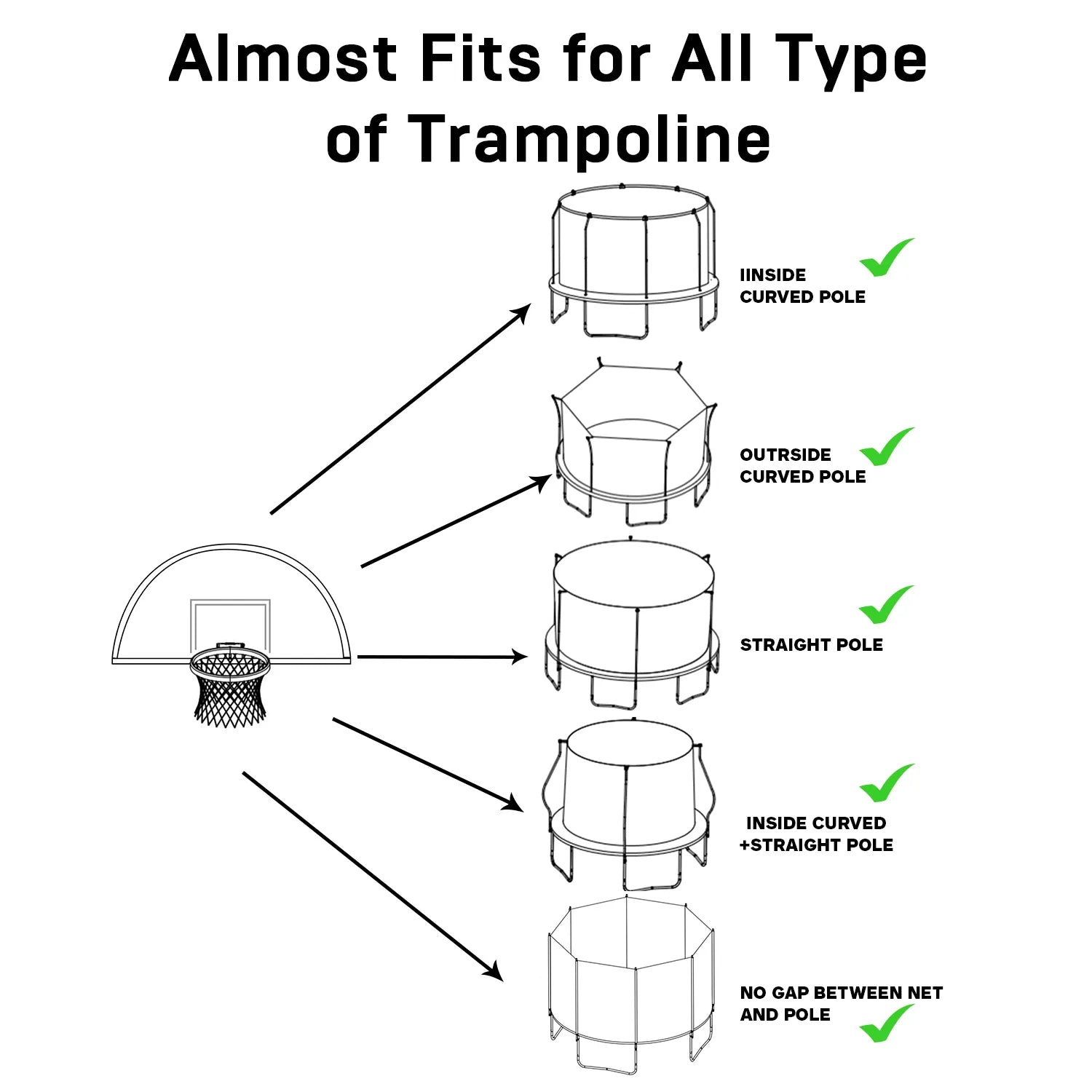 JumpTastic Trampoline Basketball Set