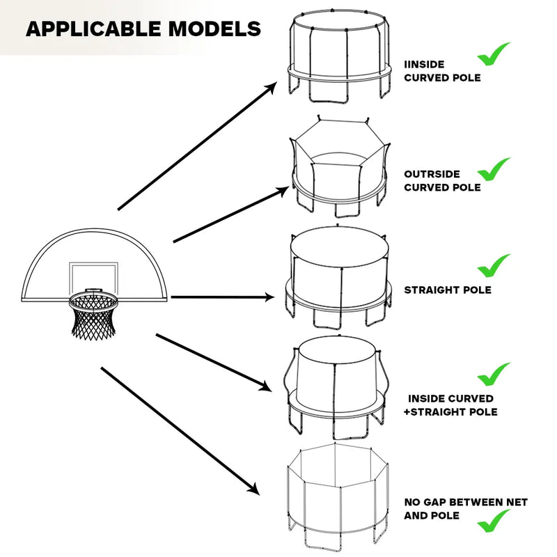 JumpTastic basketball hoop for trampoline